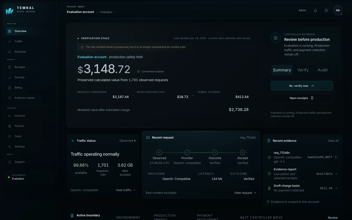 TEMRAL Overview workspace, sanitized for public display