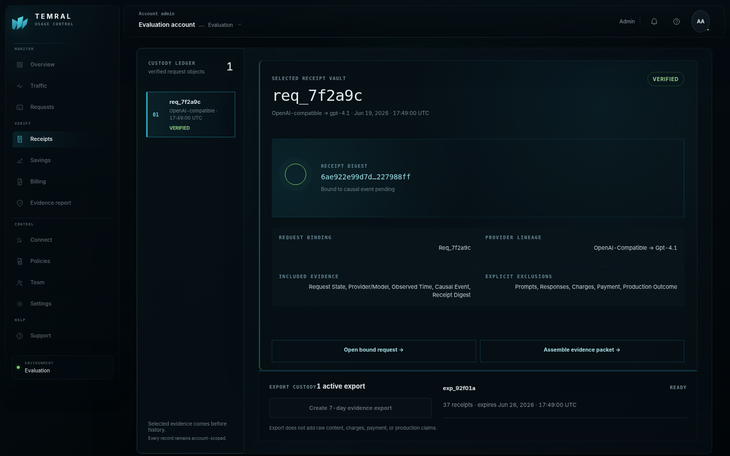Actual TEMRAL Receipts workspace
